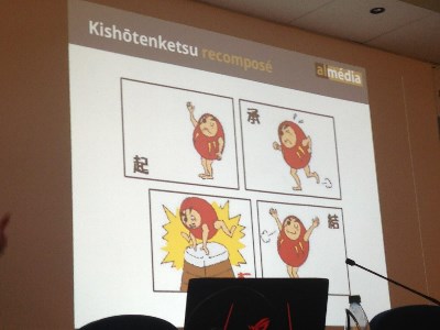 Présentation du Kishoutenketsu par Gilles Noeppel